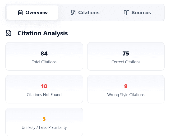 citation checker 1