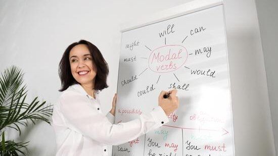 Englische Zitate in deutschen Hausarbeiten: Richtige Zitierweise und Übersetzung 6 englische zitate in deutscher hausarbeit