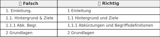 Bildschirmfoto 2025 08 12 um 11.33.54