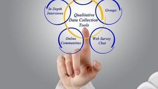 Meistere qualitative Forschung in Hausarbeiten: Tipps & Methoden 6 qualitative research term paper