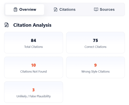 citation checker