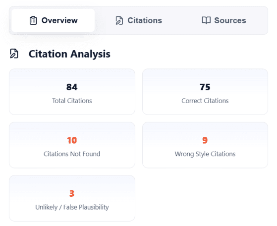 citation checker