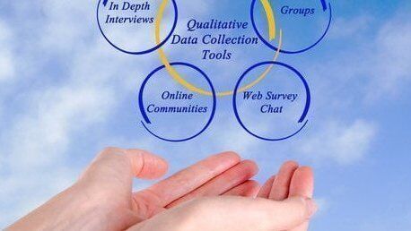 qualitative forschung hausarbeit